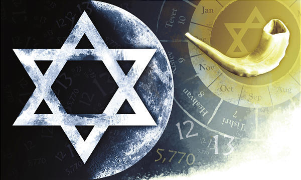 Еврейский календарь 5772—5773 год (2011—2012 гг.)